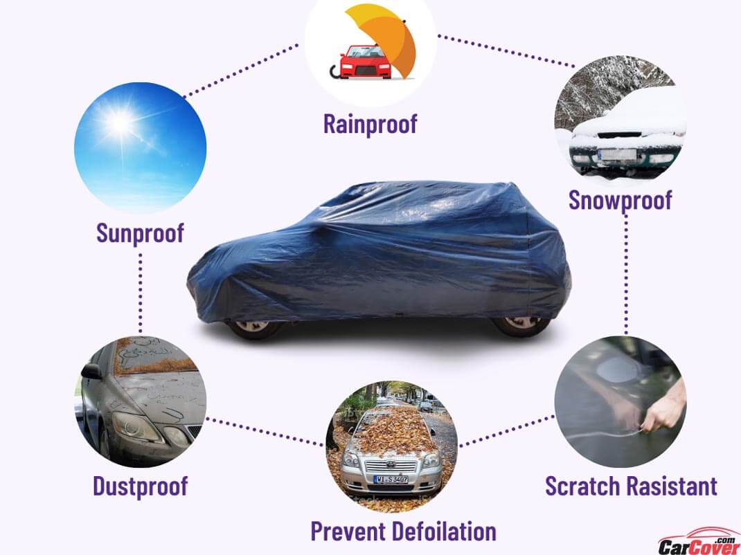 Car-cover-has-many-benefits