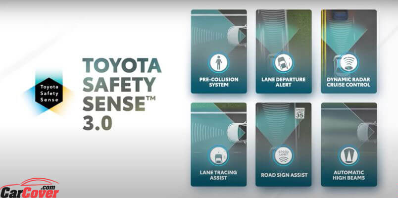 Toyota-Safety-Sense-3.0-package-carcover.com